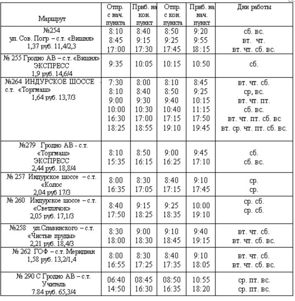 Расписание автобусов гродно 2023