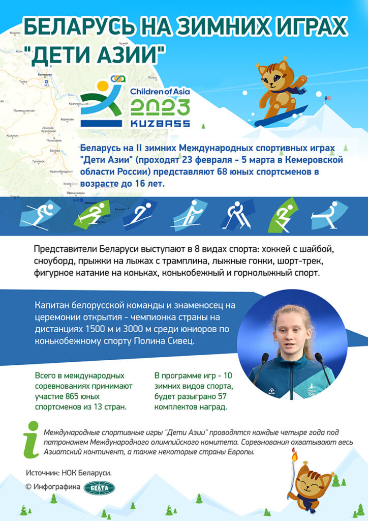Беларусь участвует на зимних играх «Дети Азии»